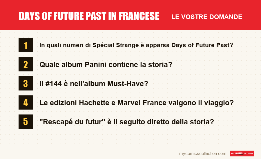 Days of Future Past in francese: le domande frequenti a cui risponde questo articolo