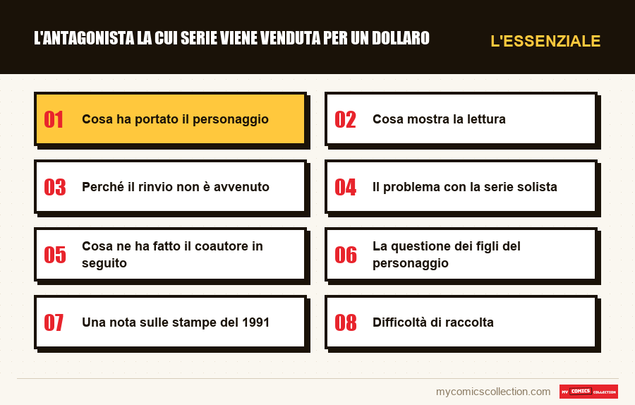 L'essenziale : L'antagonista la cui serie viene venduta per un dollaro
