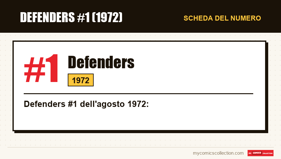 Scheda di Defenders #1: numero, anno e perché è un numero chiave