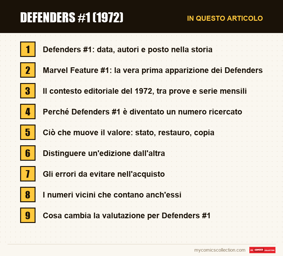 Defenders #1 (1972): le sezioni di questo articolo, in ordine di lettura