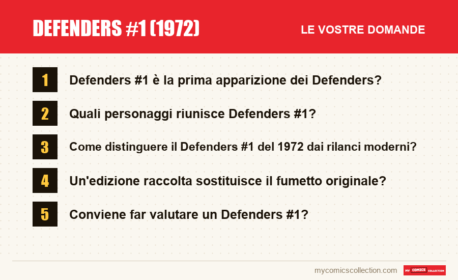 Defenders #1 (1972): le domande frequenti a cui risponde questo articolo