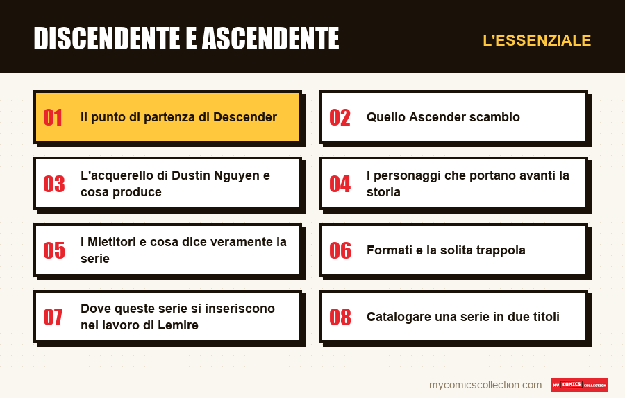 L'essenziale : Discendente e Ascendente