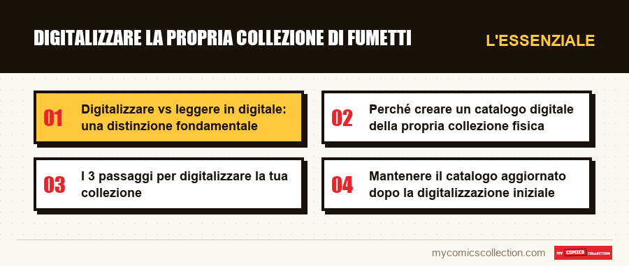 L'essenziale : Digitalizzare la propria collezione di fumetti