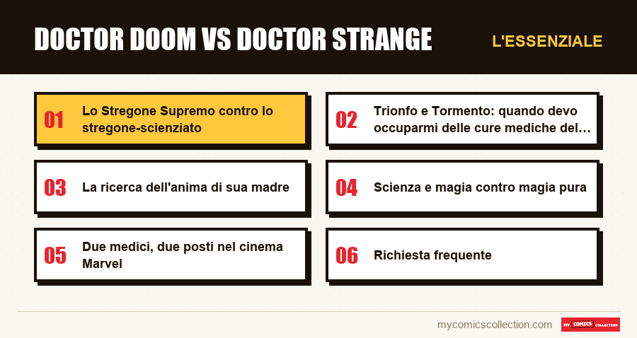 L'essenziale : Doctor Doom vs Doctor Strange
