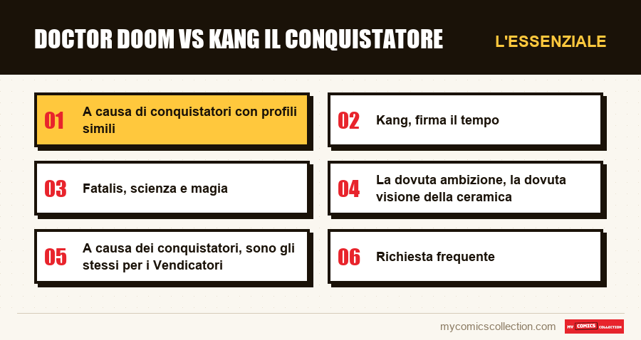 L'essenziale : Doctor Doom vs Kang il Conquistatore
