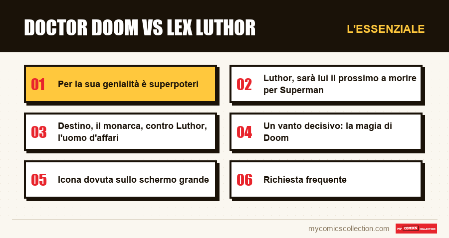 L'essenziale : Doctor Doom vs Lex Luthor