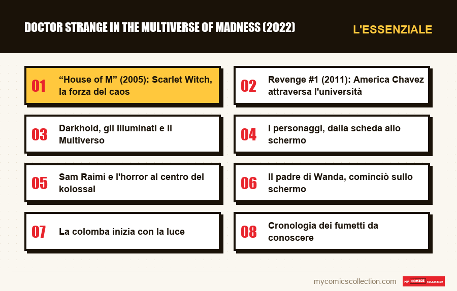 L'essenziale : Doctor Strange in the Multiverse of Madness (2022)