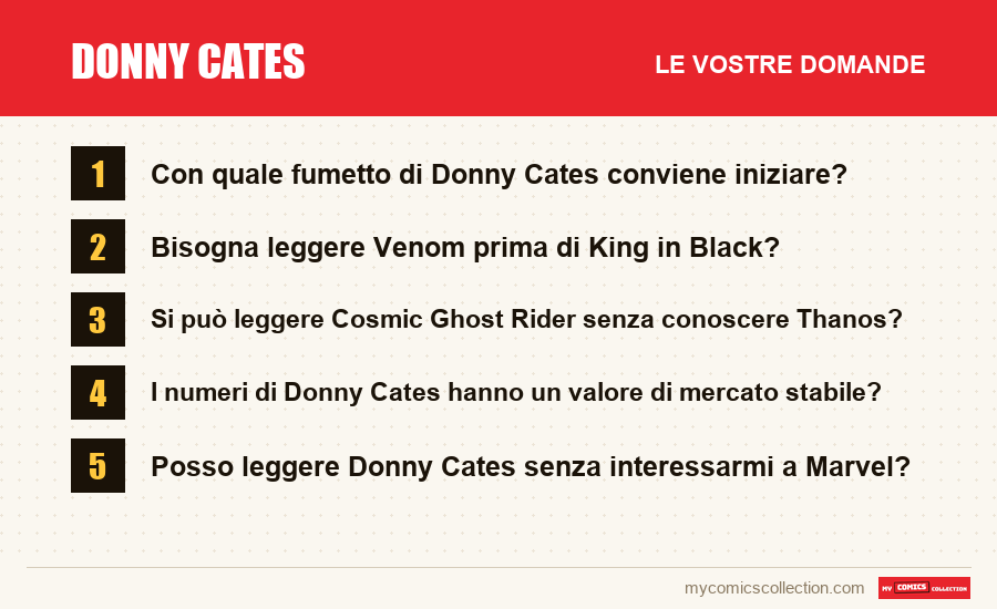 Donny Cates: le domande frequenti a cui risponde questo articolo