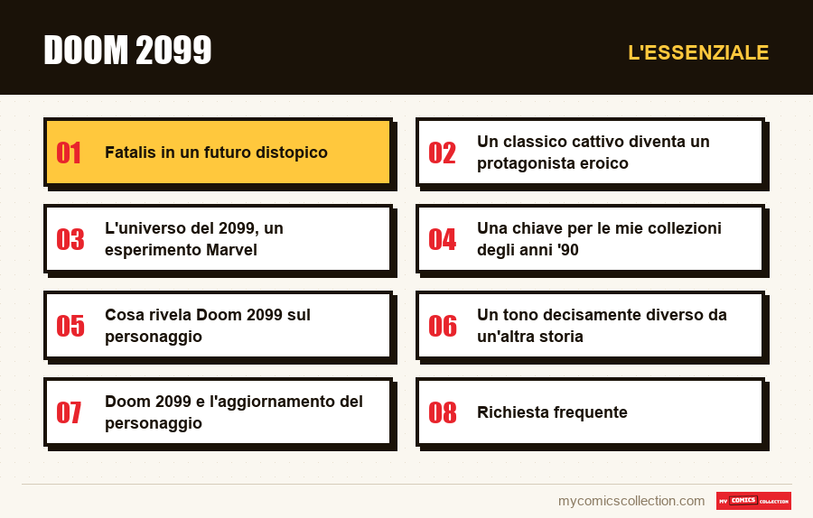 L'essenziale : Doom 2099