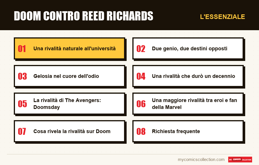 L'essenziale : Doom contro Reed Richards