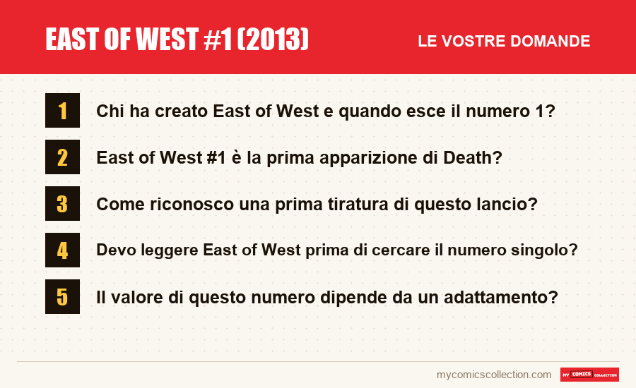 East of West #1 (2013): le domande frequenti a cui risponde questo articolo