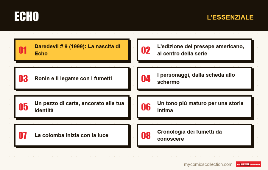 L'essenziale : Echo