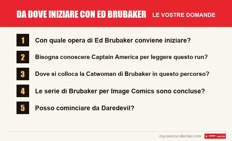 Da dove iniziare con Ed Brubaker: le domande frequenti a cui risponde questo articolo