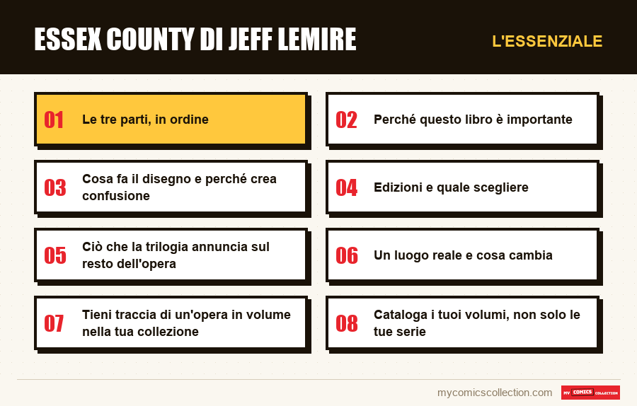 L'essenziale : Essex County di Jeff Lemire