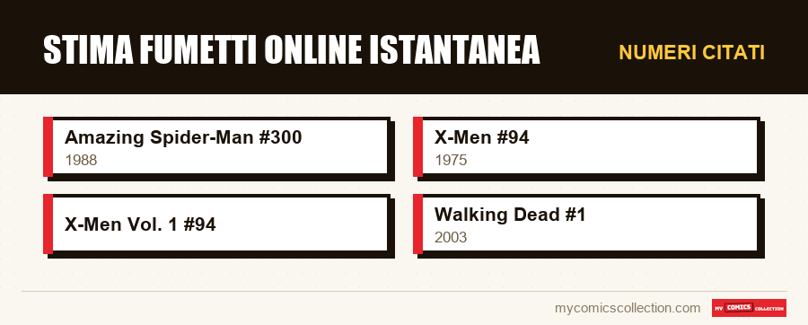 Numeri citati : Stima fumetti online istantanea