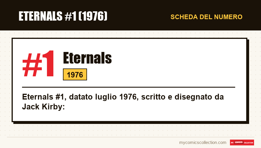 Scheda di Eternals #1: numero, anno e perché è un numero chiave