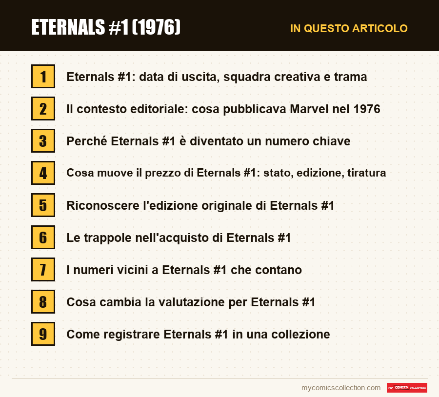 Eternals #1 (1976): le sezioni di questo articolo, in ordine di lettura