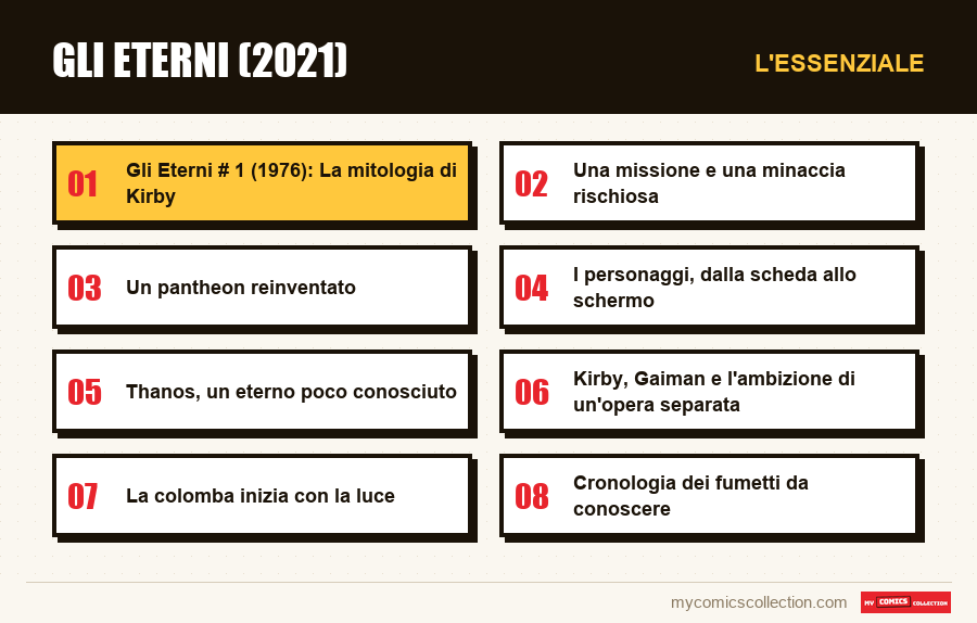 L'essenziale : Gli Eterni (2021)