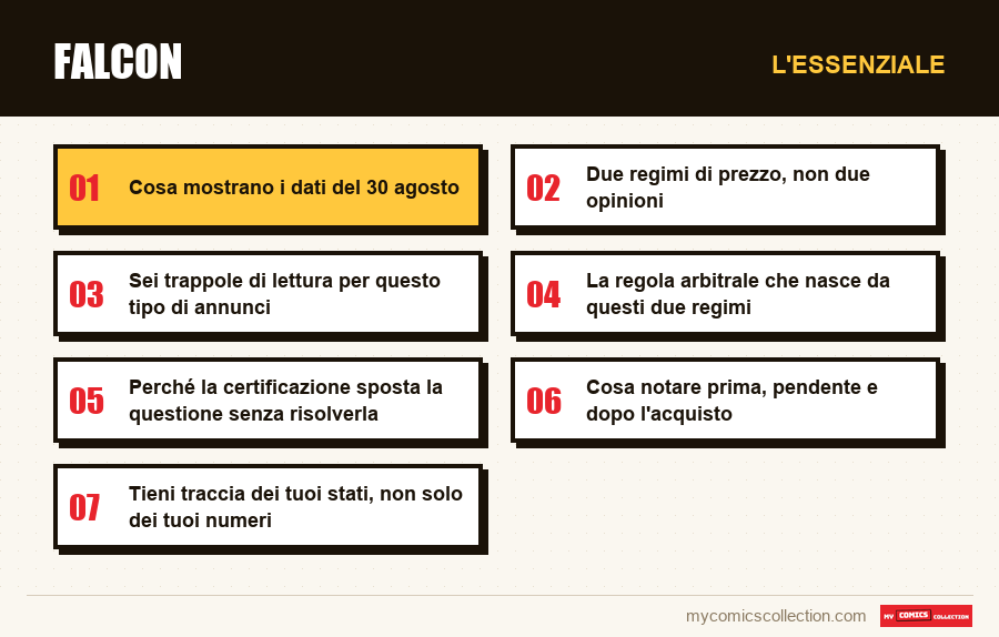 L'essenziale : Falcon