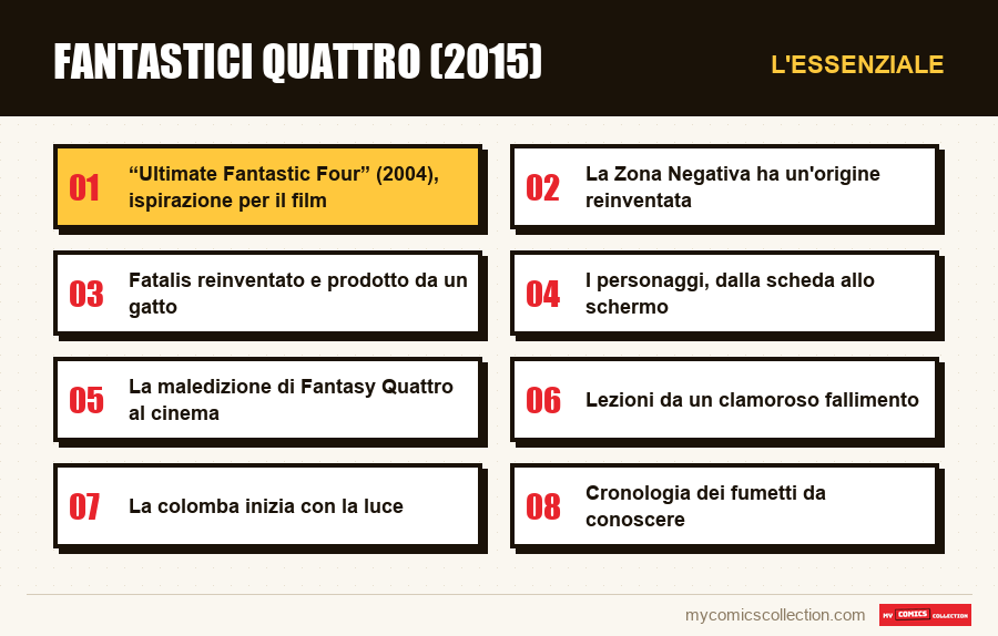 L'essenziale : Fantastici Quattro (2015)