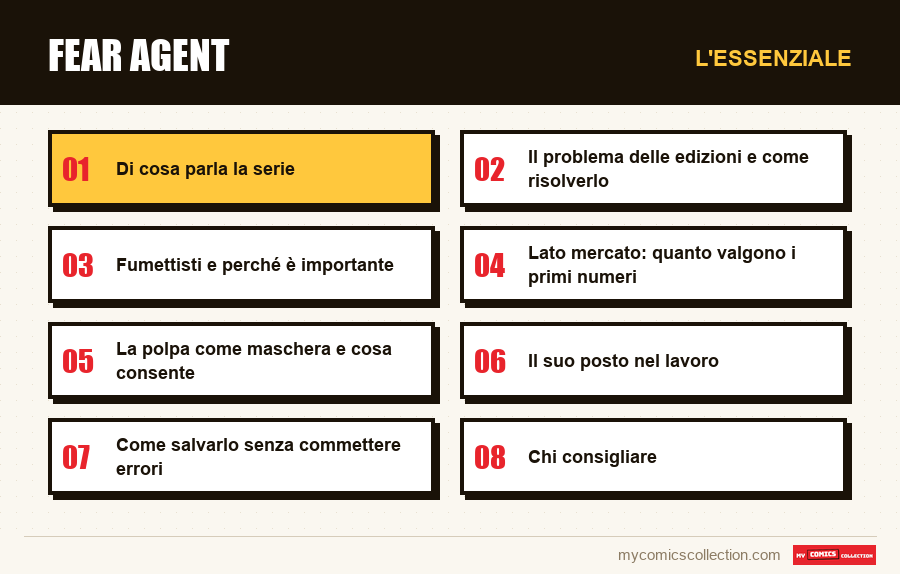 L'essenziale : Fear Agent