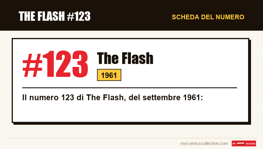 Scheda di The Flash #123: numero, anno e perché è un numero chiave