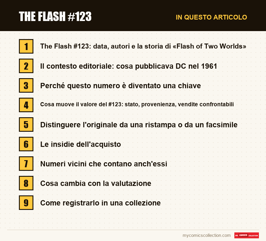 The Flash #123: le sezioni di questo articolo, in ordine di lettura