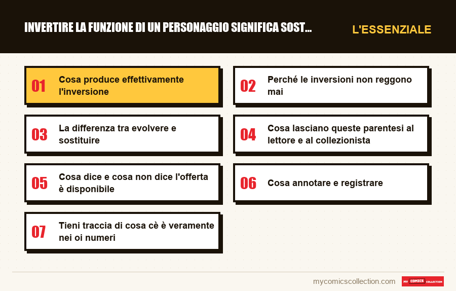 L'essenziale : Invertire la funzione di un personaggio significa sostituirl