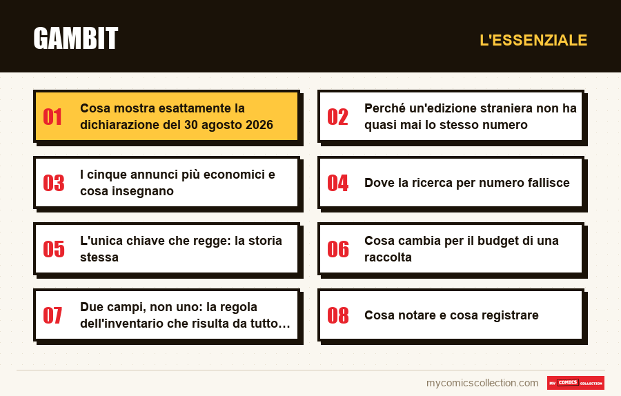 L'essenziale : Gambit