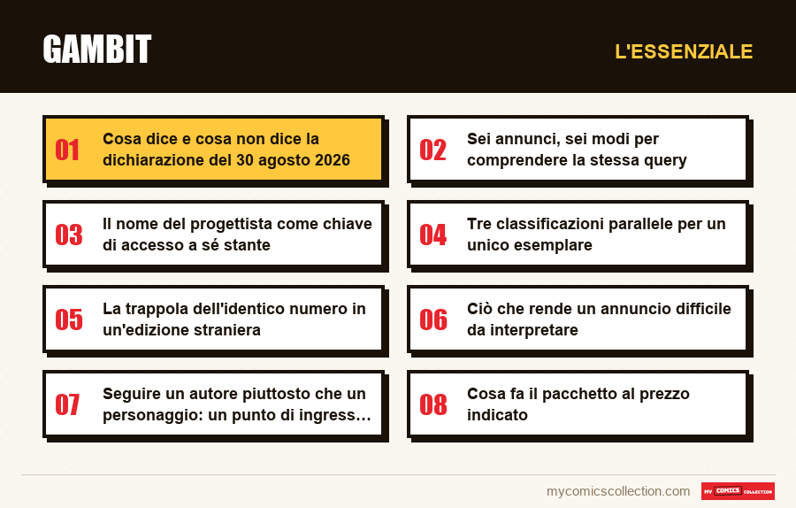 L'essenziale : Gambit