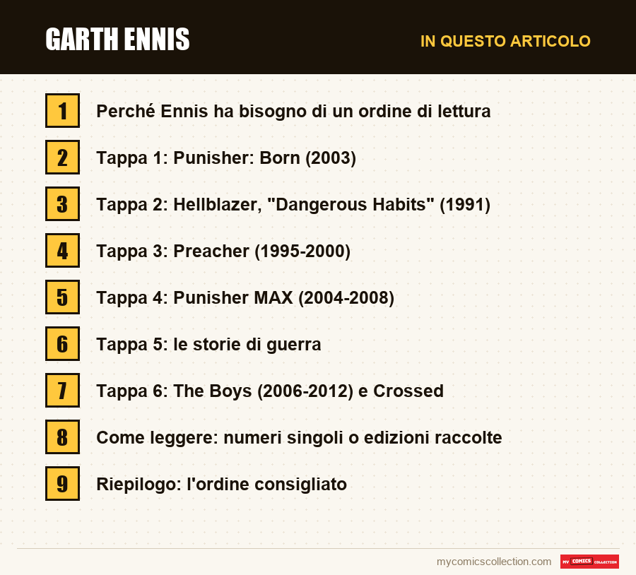 Garth Ennis: le sezioni di questo articolo, in ordine di lettura