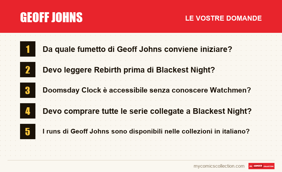 Geoff Johns: le domande frequenti a cui risponde questo articolo