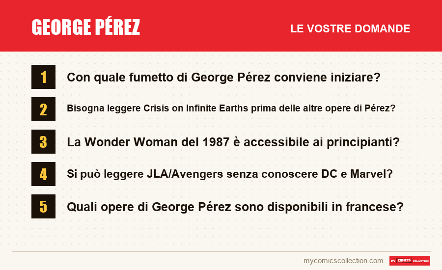 George Pérez: le domande frequenti a cui risponde questo articolo