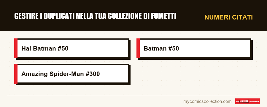 Numeri citati : Gestire i duplicati nella tua collezione di fumetti