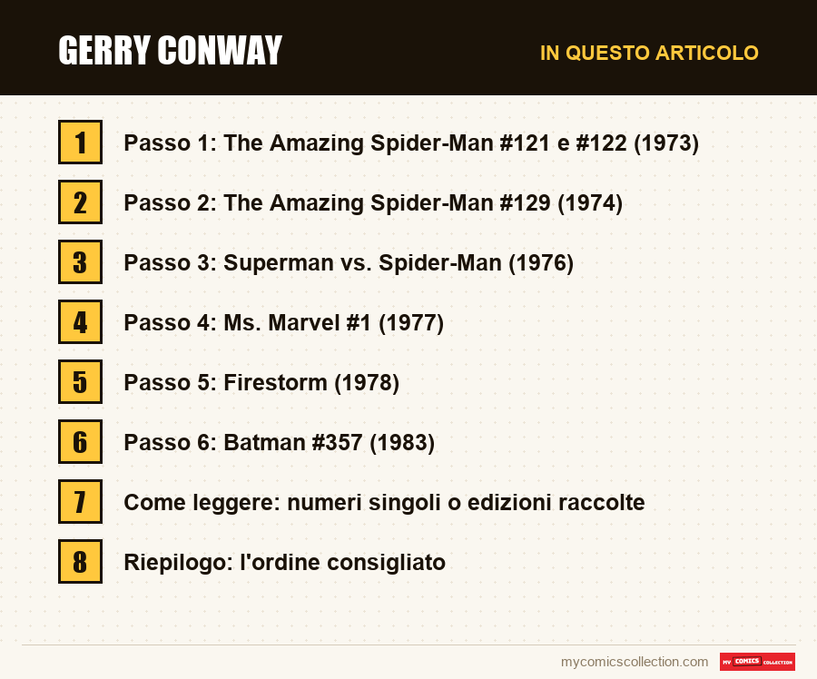 Gerry Conway: le sezioni di questo articolo, in ordine di lettura