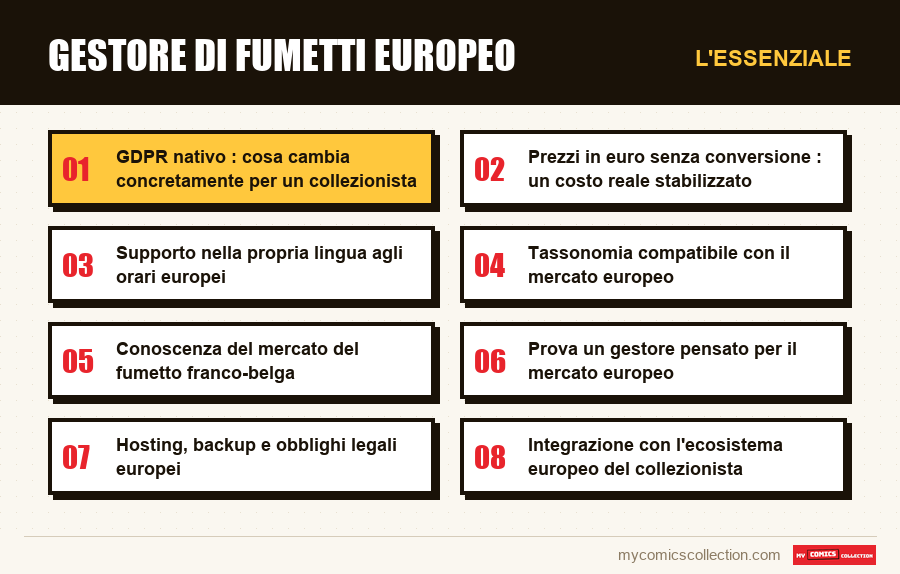 L'essenziale : Gestore di fumetti europeo