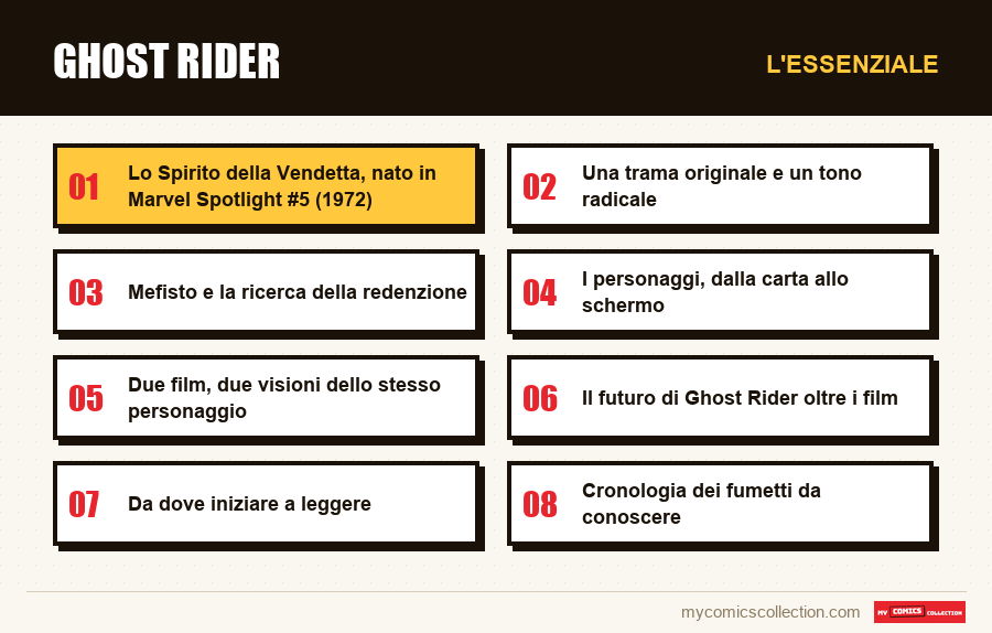 L'essenziale : Ghost Rider