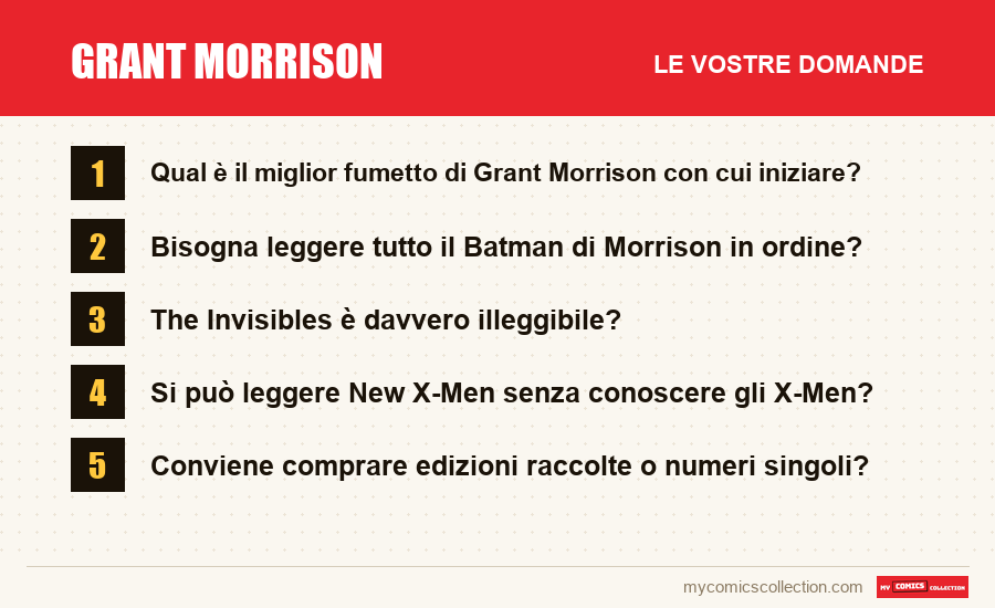 Grant Morrison: le domande frequenti a cui risponde questo articolo