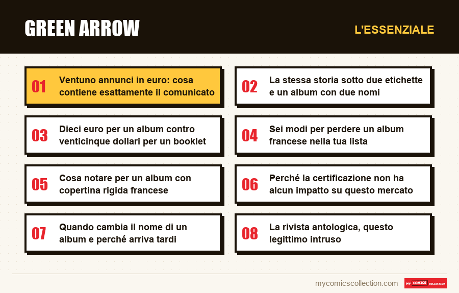 L'essenziale : Green Arrow