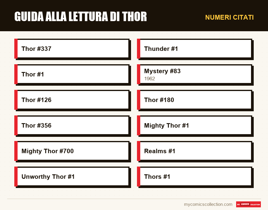 Numeri citati : Guida alla lettura di Thor