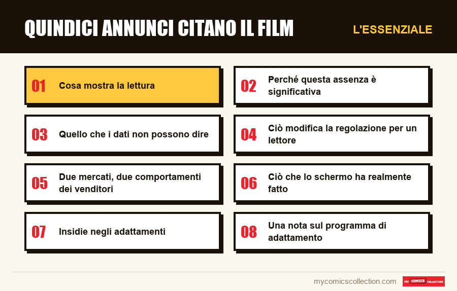 L'essenziale : Quindici annunci citano il film
