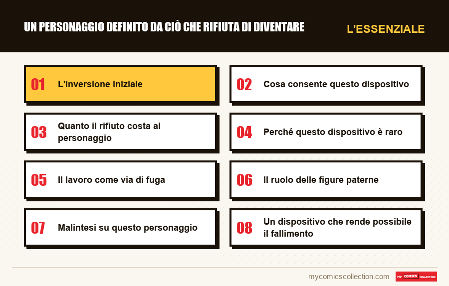 L'essenziale : Un personaggio definito da ciò che rifiuta di diventare