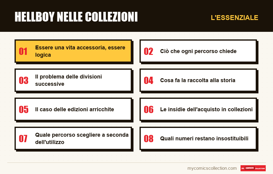 L'essenziale : Hellboy nelle collezioni