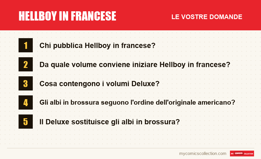 Hellboy in francese: le domande frequenti a cui risponde questo articolo