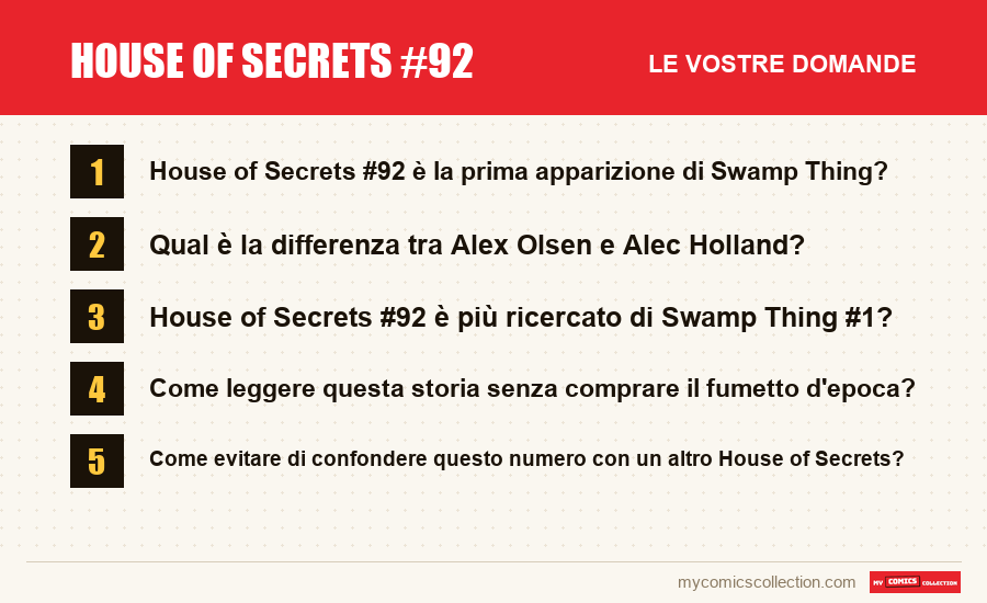 House of Secrets #92: le domande frequenti a cui risponde questo articolo