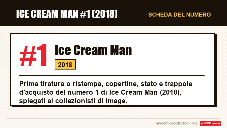 Scheda di Ice Cream Man #1: numero, anno e perché è un numero chiave