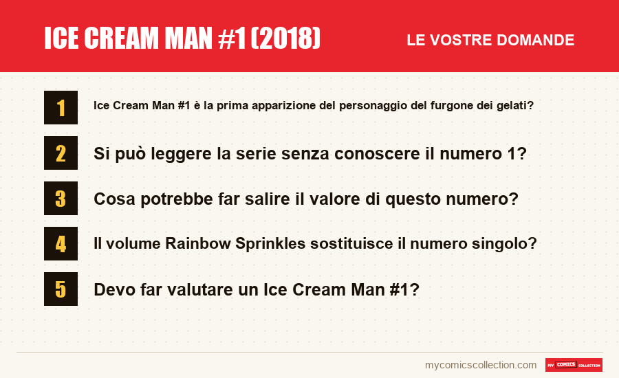 Ice Cream Man #1 (2018): le domande frequenti a cui risponde questo articolo