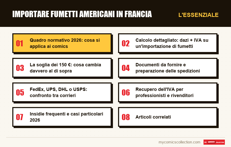 L'essenziale : Importare fumetti americani in Francia