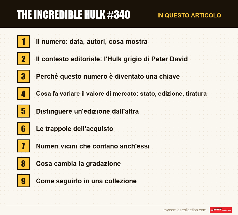 The Incredible Hulk #340: le sezioni di questo articolo, in ordine di lettura