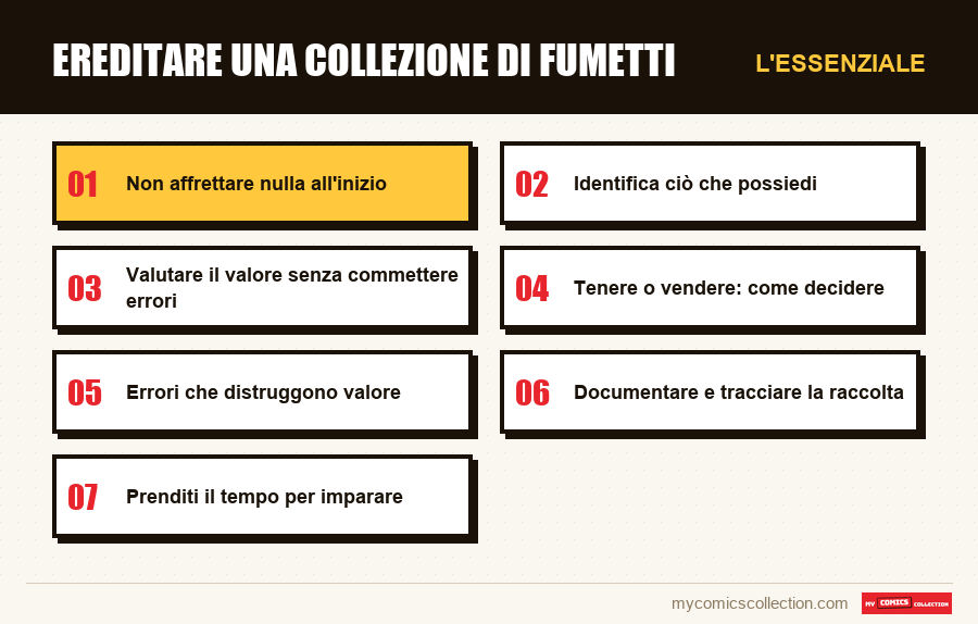 L'essenziale : Ereditare una collezione di fumetti